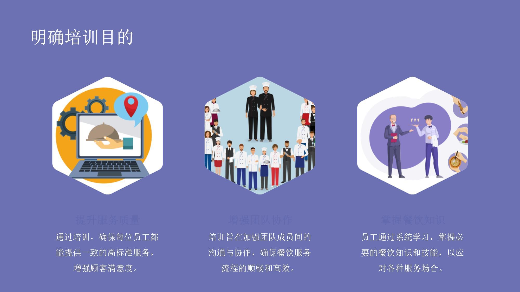 餐飲服務(wù)標(biāo)準(zhǔn)培訓(xùn)——全面提升餐飲服務(wù)品質(zhì)的核心指南